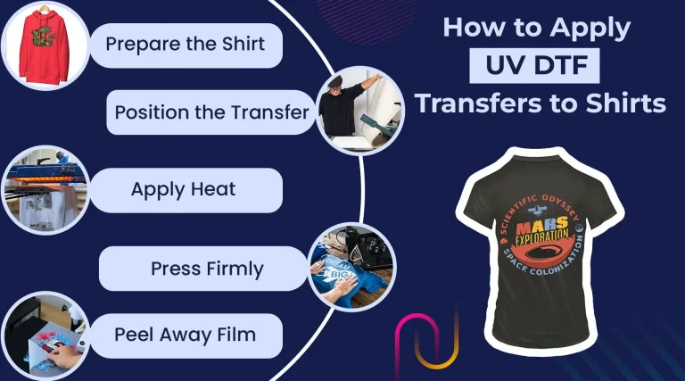 UV DTF Transfer: Troubleshooting Peeling, Cracking, Fading